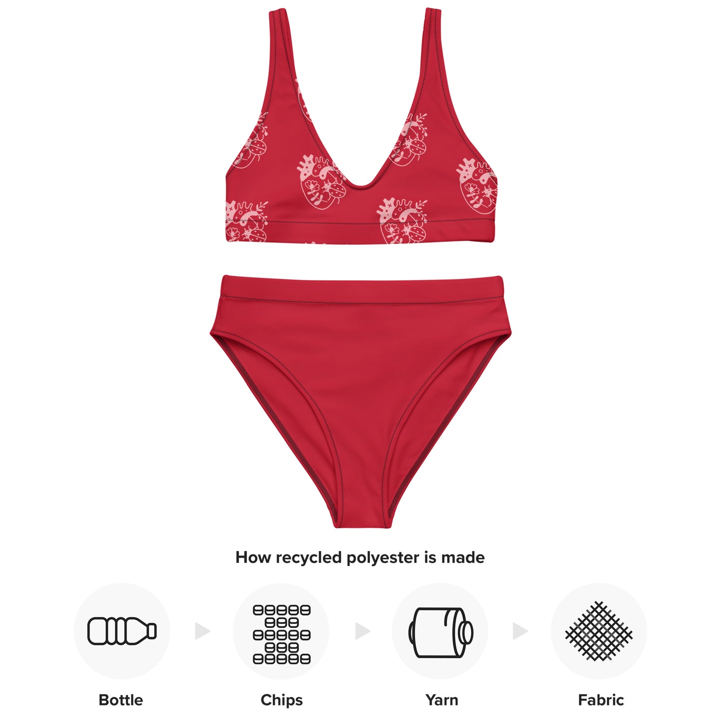 SUPA Recycled high-waisted bikini
